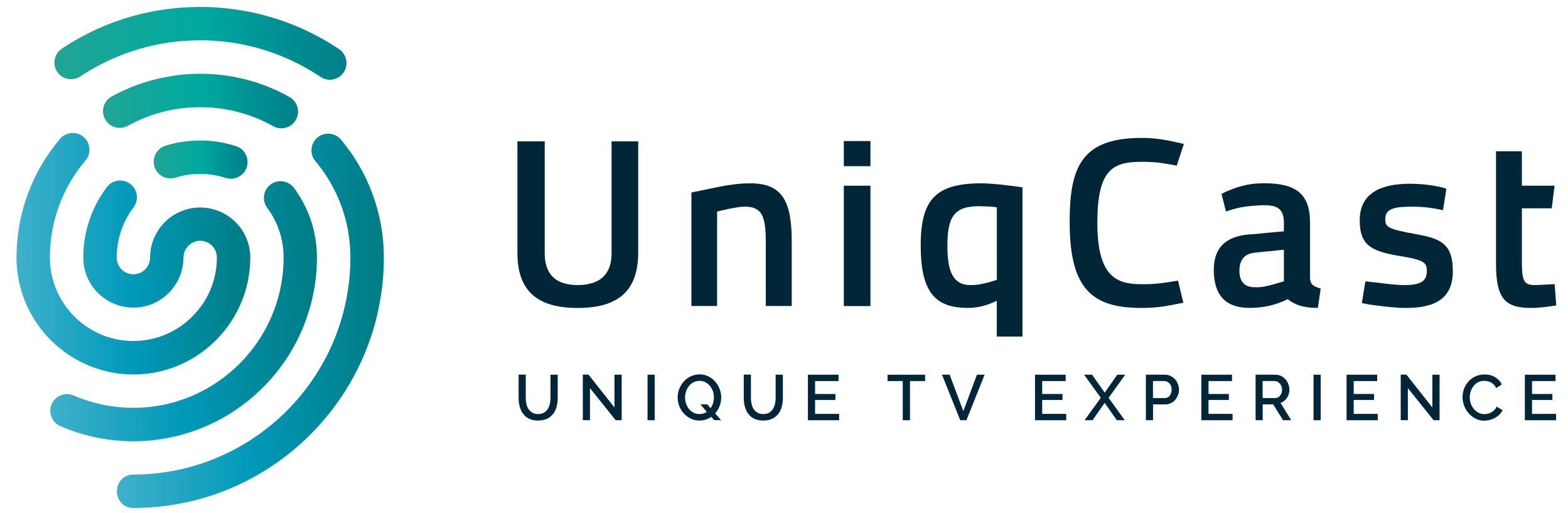 Uniqcast Logo